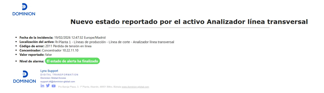 Correo de aviso al resolverse la alarma, con la duración del estado de alerta.