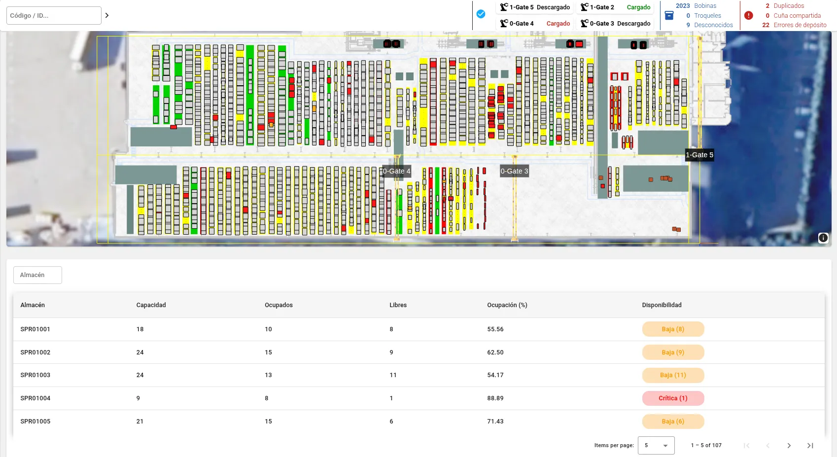 WMS: warehouse occupancy map, with three colours per rack according to how full it is.